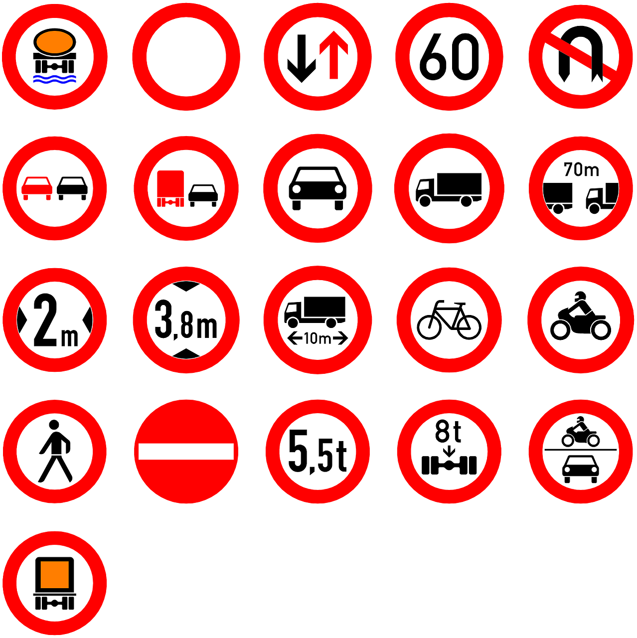 <h2>Motorway Driving Course Manchester</h2>